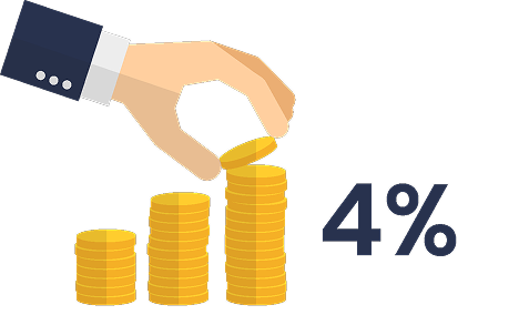 Compound Interest